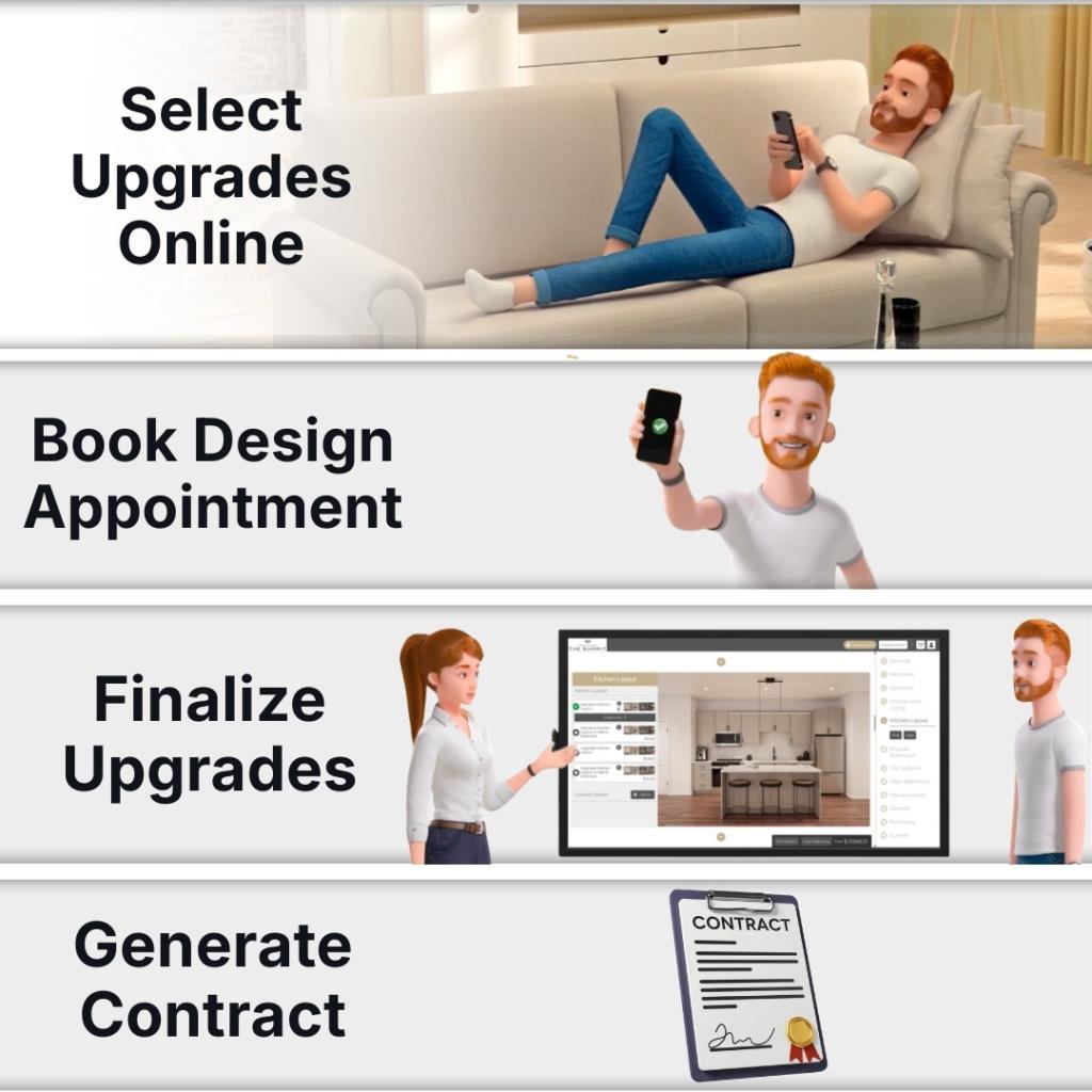 Design Selections End to End